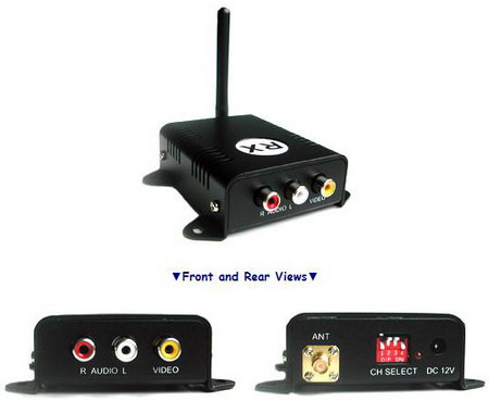 TV-Link 2,5GHZ/2w 1 Video + 2 Audio PLL 8CH