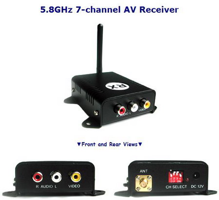 TV-Link 5,8GHZ 1 Video + 2 Audio PLL 7CH